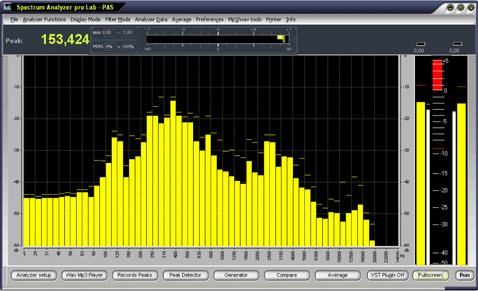 Spectrum Analyzer