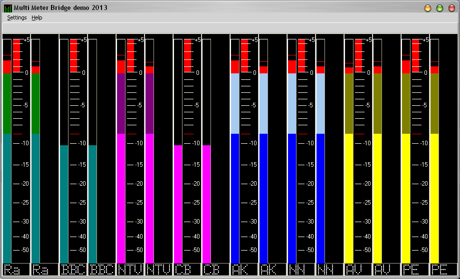 Level Meter